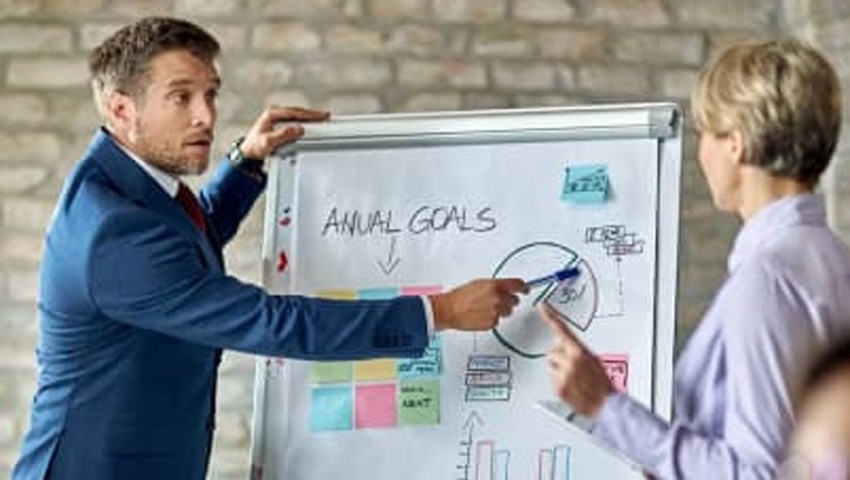 İşe Alım Stratejisi Geliştirme image